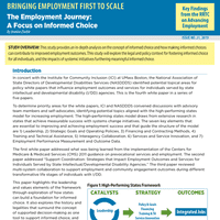 Papers by Researchers and Self-Advocates Examine Informed Choice